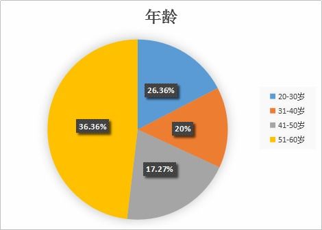 恩施水文实时监测，保障生态安全与水资源管理