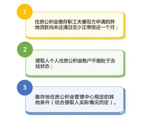 购房攻略，如何利用公积金贷款轻松实现安居梦