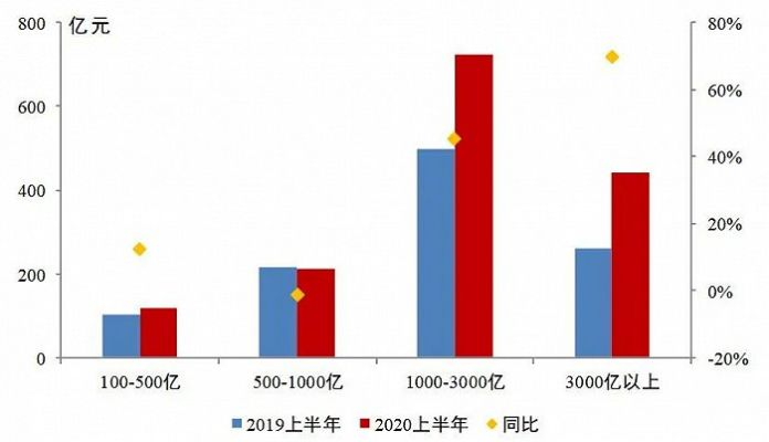 京东企业金采套现，真相与风险探究