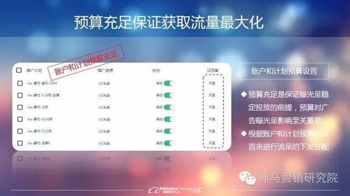 商丘关键词优化的探索之旅，寻找优化的黄金地带