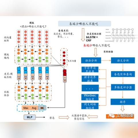 百度知道程序智能小程序，智能化问答平台的创新实践