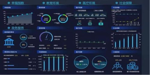 廊坊百度小程序推荐，体验智慧城市的便捷与创新