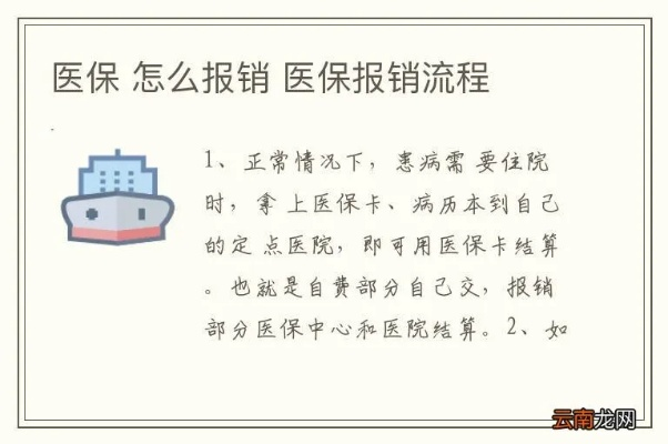 在单位报销医保的流程与注意事项