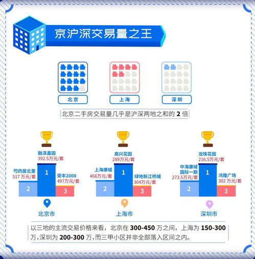 常熟公积金取款流程全解析