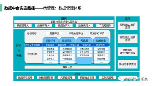 浙江大规模五金厂家的供应链管理