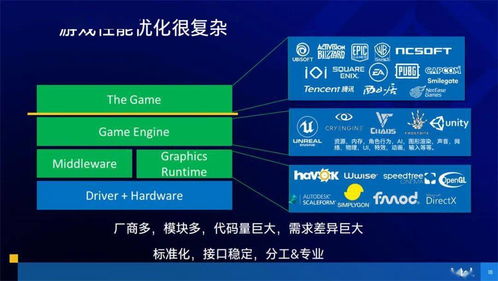 济南关键词优化外包价格的全方位解析