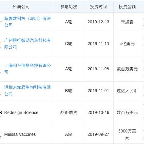 快手先用后付的秘密，如何安全地套现