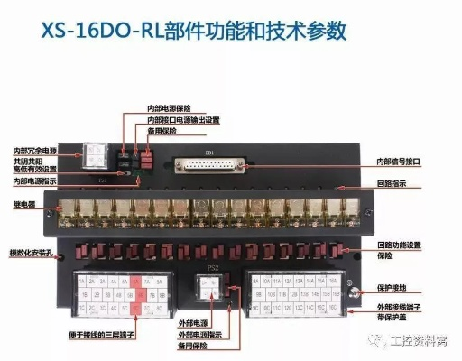 深入解析dc-k2 plc控制器的全面指南