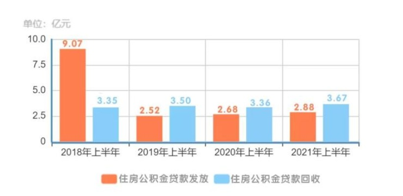 京东企业金采套现秒回的方法与风险控制