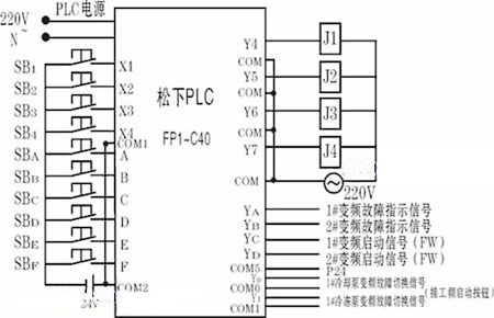 智能控制革新，空调改装PLC控制器的应用与前景