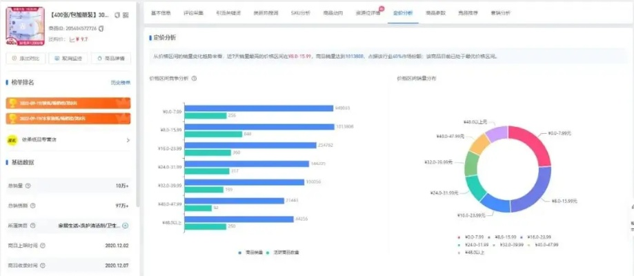 拼多多儿童用品关键词优化攻略，提升搜索排名，增加曝光率