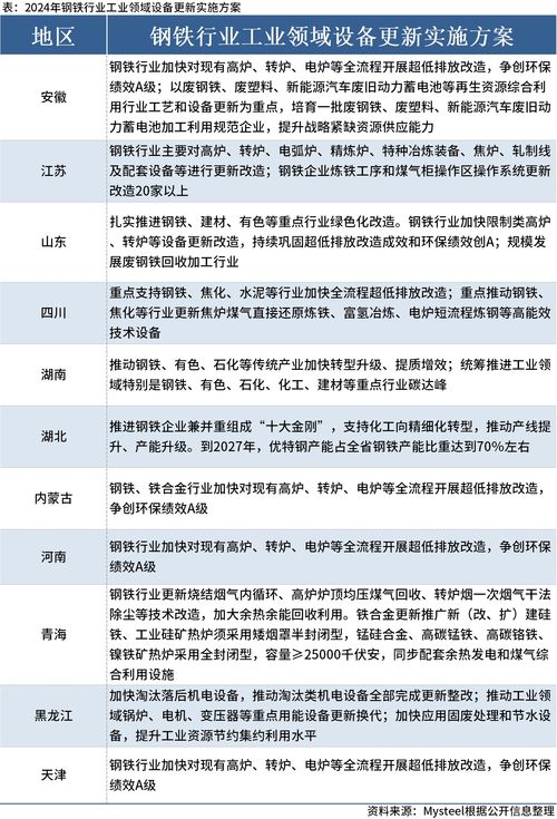 浙江地区关键词排名优化策略与实践