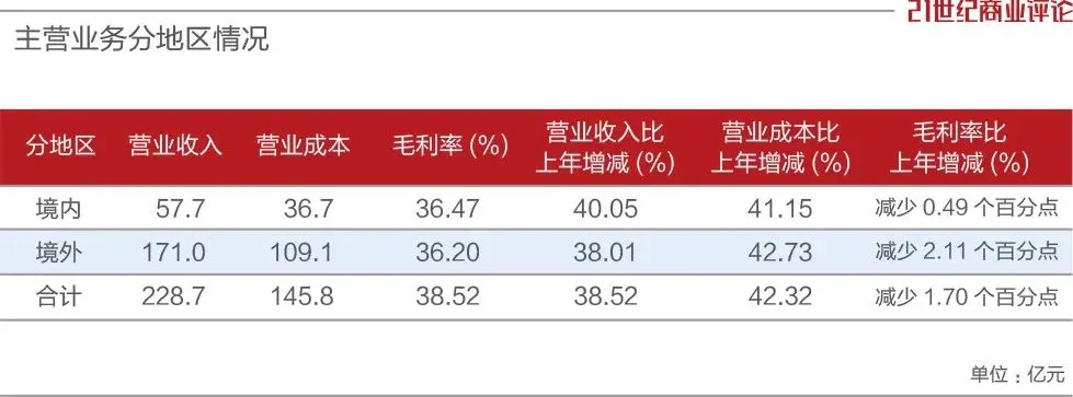 温州地区美团月付套出来多少钱,温州地区美团月付套现详细攻略