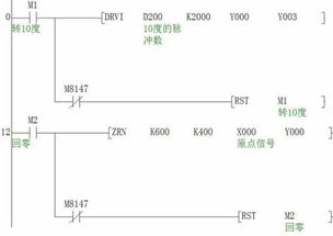 三菱PLC编程在伺服电机控制器中的应用