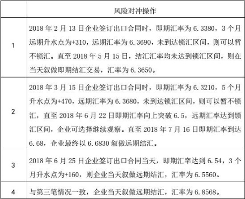 羊小咩哪个商家可以套现,羊小咩套现攻略揭秘，哪些商家可以操作？风险警示与案例分析