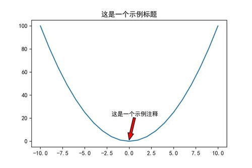 羊小咩500套现,羊小咩500套现，实用攻略与案例分析