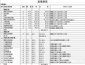 泰州本地五金厂家价格表，全面解析