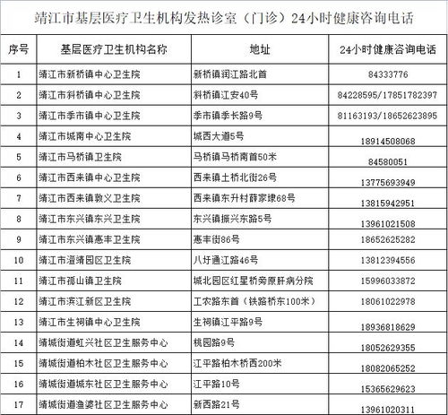 泰州本地五金厂家价格表，全面解析