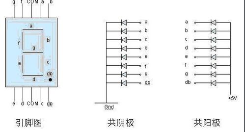 探索数码现实控制器PLC梯形图的奥秘