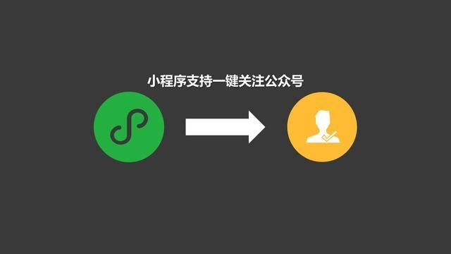 掌握微信小程序，如何轻松进入公众号