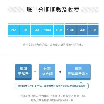 白条大额套出来,白条大额套出来的策略与案例分析