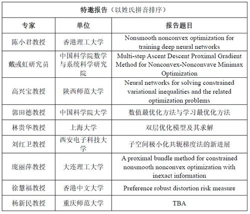 陕西关键词优化方法探析