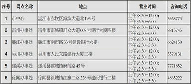 住房公积金预约攻略——轻松管理个人财务