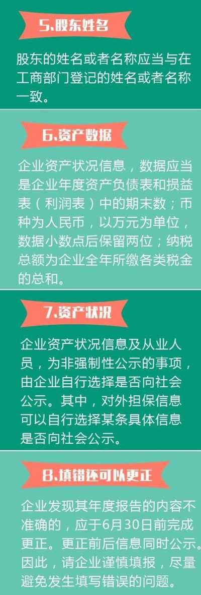 年报中的秘密，解读每股公积金的减少