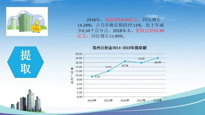 年报中的秘密，解读每股公积金的减少