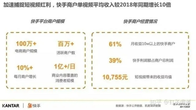 快手先用后付 套出来,快手先用后付 套出来