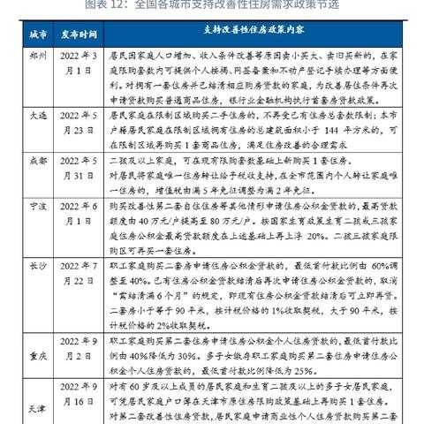 公积金贷款税率的计算方式，如何确定你的贷款成本