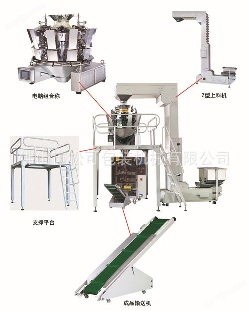 精准与效率的完美融合——PLC包装机控制器称重控制器