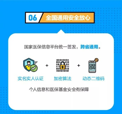 手机社保买医保的便捷与安全