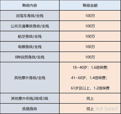 揭秘关键词排名包年优化费用的真相