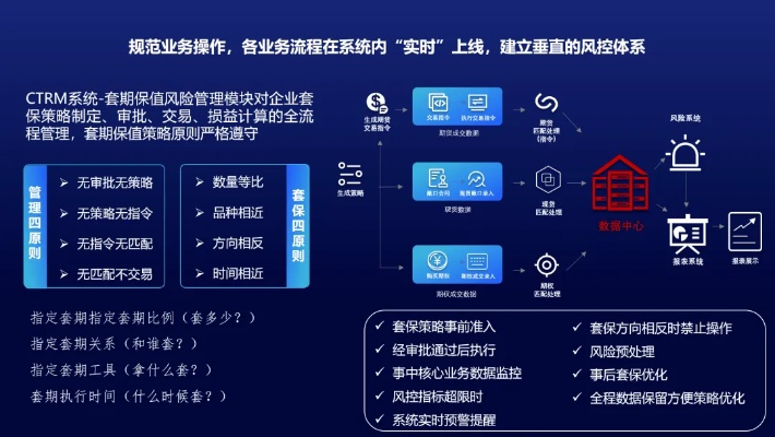 京东企业金采额度的套现技巧与风险管理