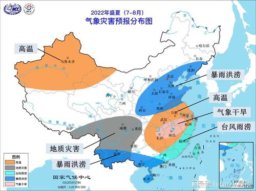 流域水文监测环境保护范围的重要性与挑战