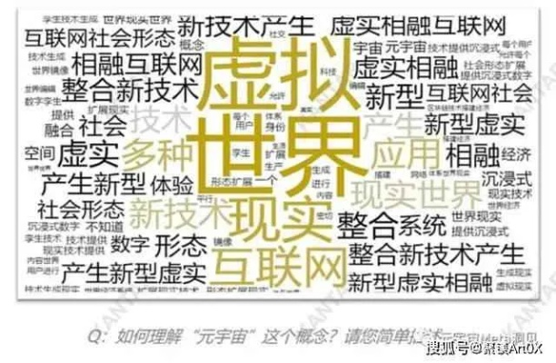 西区关键词优化的艺术与实践