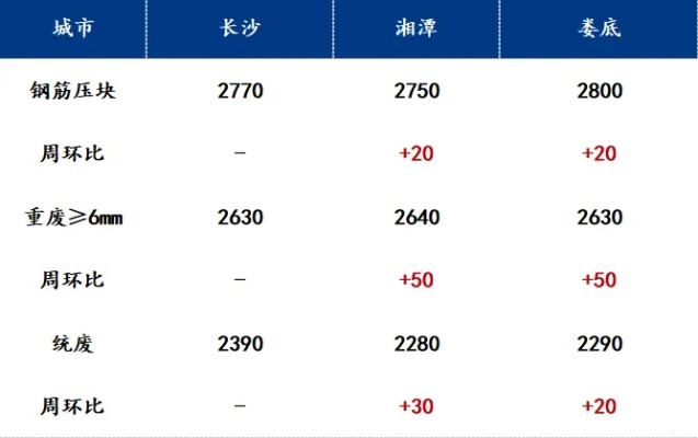 湖南关键词优化新行情报价分析