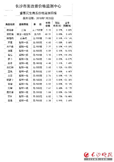 湖南关键词优化新行情报价分析