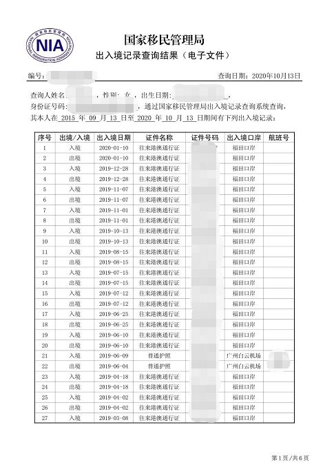 怎么查酒店菜谱记录查询,怎么查酒店菜谱记录查询？轻松几步搞定！