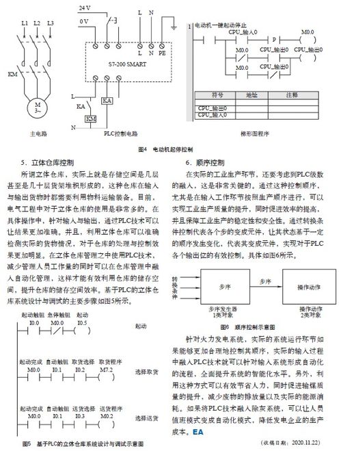 智能时代下，PLC在称重控制系统中的应用