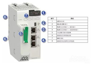 智能时代下，PLC在称重控制系统中的应用