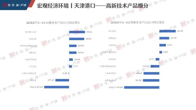 天津的五金制造产业，历史、现状与未来