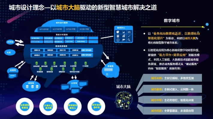 邯郸百度小程序，打造智慧城市的数字引擎