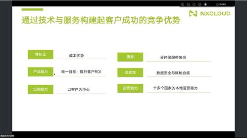 羊小咩套现有机会吗,羊小咩套现有机会吗？深度解析与案例分享