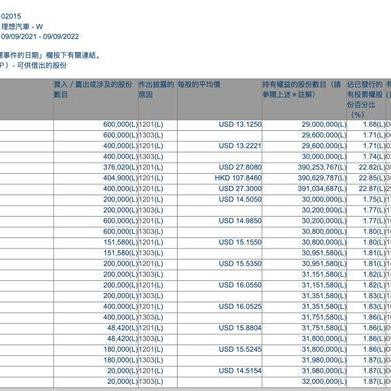 美团月付套现二维码的制作与使用