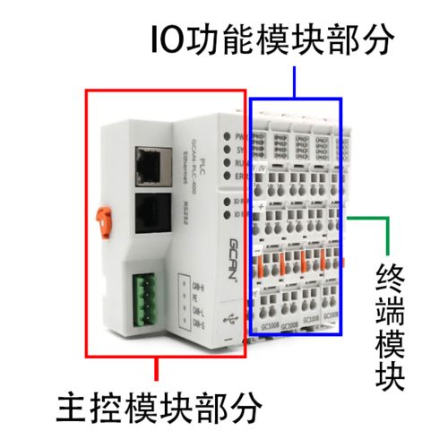 智能控制的未来——PLC500控制器显示屏的革新应用