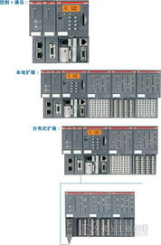 智能控制的未来——PLC500控制器显示屏的革新应用