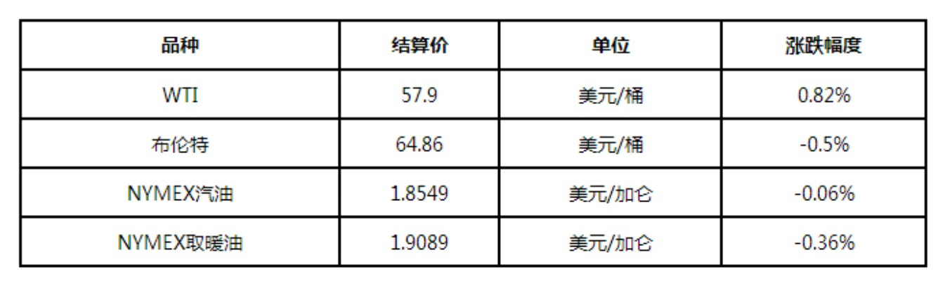 化工五金厂家的现货价格策略与市场分析