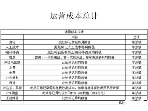 酒店费用记录明细查询指南